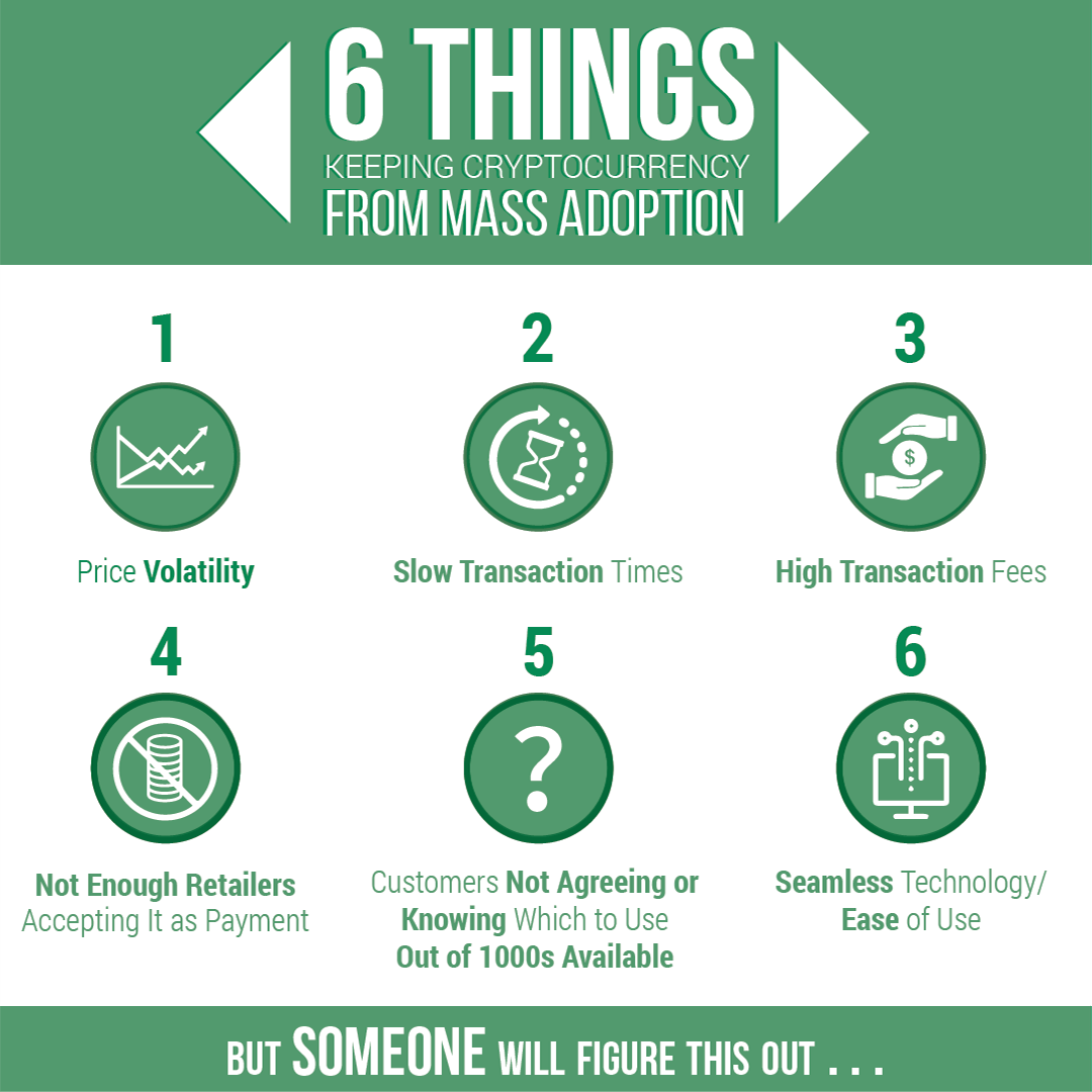 crypto_6_things